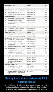 Aby uzyskać jak najlepsze wyniki, zalecamy korzystanie z najnowszej wersji następujących przeglądarek. Speedy Gonzales W Wykonaniu Dhl Express Polska Demotywatory Pl