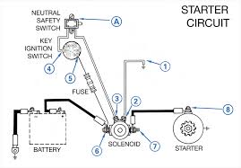 A long engine and starter work at one time can do starter badly damaged. Engine Starter Circuit Currents Bluewater Cruising