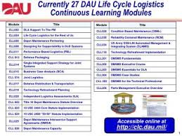 Ppt Currently 27 Dau Life Cycle Logistics Continuous