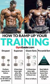 5 Different Types Of Supersets That Increase Muscle Size And Definition Gymguider Com Gym Workout Tips Muscle Fitness Weight Training Workouts