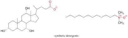 Chem 245 - Lipids