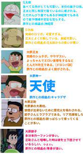 pin oleh yoshi nin nin di ドラえもん