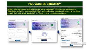 Choose single married widowed separated. Explainer How To Get The Covid Vaccine In Pakistan