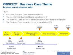 Prince2 Business Case Theme Business Case Development Path Business Case Template Business Case Business