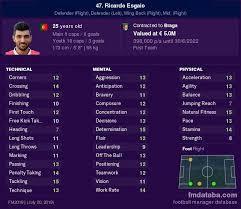 Find the latest ricardo esgaio news, stats, transfer rumours, photos, titles, clubs, goals scored this season and more. Ricardo Esgaio Fm 2019 Profile Reviews
