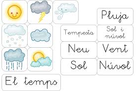 Cartones Para Trabajar El Tiempo Os Dejo Tres Modelos P3 P4 Y P5 Los Dibujos Los Podeis Asamblea Educacion Infantil Organizacion Del Aula Aulas Creativas