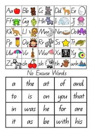 Alphabet Chart With No Excuse Words