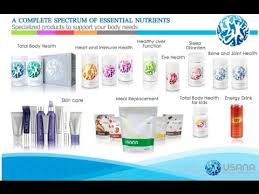 The product is recognized for its nutrient and mineral content and its ability to reduce cravings so that you. What Is Usana Reset Transform Phase Usana Products Reviewed Buy Usana Reset 5 Day Kit Https Reset5day Usana Com