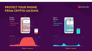 There is a multiminer remoting component as well built into the mobileminer. Opera Updates Its Android And Ios Browsers With Bitcoin Mining Protection Phonearena