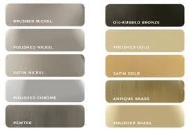 It is a painting cycle that makes the product really old brass, the surfaces are really old oxidized brass, with all corresponding nuances of color. How To Antique Brass With Rub N Buff She Holds Dearly