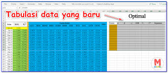 Secara khusus, diversifikasi portofolio saham memungkinkan investor mengurangi risiko tidak sistematis yang datang misalnya adalah risiko resesi ekonomi yang menyeret seluruh pasar saham. Menentukan Saham Yang Masuk Kedalam Portofolio Optimal M Jurnal