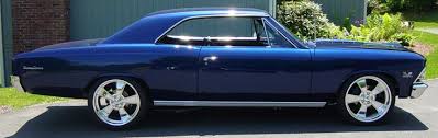 Image result for Danube Blue 1966 Chevelle