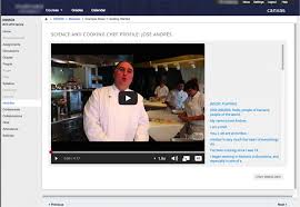Access 2000 free online courses from 140 leading institutions worldwide. Open Edx As An Lti Tool Provider Open Edx