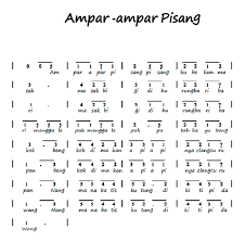 Not Angka Lagu Ampar Ampar Pisang Pianika Recorder Keyboard Suling Chord Piano