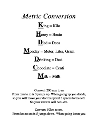 Metric Conversion Chart By Kimberly Walter Teachers Pay