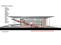 Unit 1201, 12th floor, amcorp trade centre, pj tower, no. Aemulus At The Runway Design Unit Architects Arch2o Com
