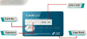 Kartu debet citibank indonesia memberikan layanan perbankan anda secara lokal dan global. Dimana Letak Kode Cvv Cvc Pada Kartu Debit Kredit Bca Droidide