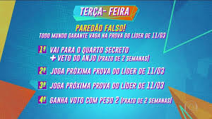 Para participar, você precisa ter uma conta globo. Enquete Bbb 21 Arthur Caio Carla Ou Joao Vote Em Quem Voce Quer Ver Saindo No Paredao Falso Zoeira Diario Do Nordeste