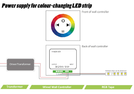Wiring diagram for two parallel led strip lights (only 3 leds shown in each strip). Led Wiring Guide How To Connect Striplights Dimmers Controls
