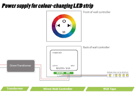 Attaching wires to rgb flexible led strip solder connection. Led Wiring Guide How To Connect Striplights Dimmers Controls