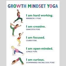 Growth Mindset Yoga For Kids Printable Poster Growth Mindset Mindset Yoga For Kids
