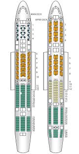 rickys memoirs what you need to know a380 airlines