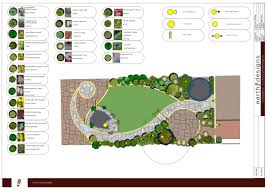 A Traditional Family Garden Design In Leytonstone Earth Designs Garden Design And Build Garden Design Garden Design London Landscape Design Plans