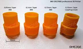 How Is Resolution Defined In 3d Printing 3d Printing 3d Printer Resolutions
