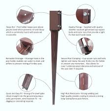 The fence posts are the foundation of a fence, and often overlooked as a place where one can make improvements. 75 X 600mm Timber Fence Post Spike Drive Down Anchor Support Pack Of 2 2