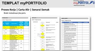 16 menetapkan jadual waktu persekolahan. Myportfolio Guru Kpm Download Contoh Templete Terbaik