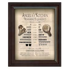 This printable kitchen conversion chart with hand drawn elements will make cooking fun & easy. Vintage Kitchen Wall Decor Personalized Art Art For The Kitchen Personal Prints