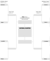 We did not find results for: Ncaa Tournament Updates Sweet 16 Game Results Elite 8 Games Schedule Annewsments