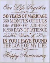 Gemstone:pearl is the gemstone that represents the 30th wedding anniversary. Happy Wedding Anniversary 30 Years