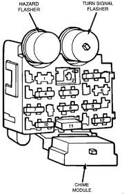 The fuel system is responsible for storing and delivering gas to the engine. 1987 1995 Jeep Wrangler Yj Fuse Box Diagram Fuse Diagram