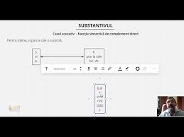 1's & 2's complement calculator is an online digital computation tool to find the one's & two's compliment of a given binary, hex or decimal number. Substantivul In Cazul Acuzativ Complement Direct Youtube