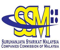 Modal verb are used with other verbs to express various things like ability, obligation and possibility. Modal Dibenarkan Syarikat Authorised Capital No 1 Syarikat