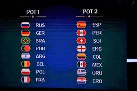 A suivre en direct sur onze mondial dès 17h00. Tirage Au Sort De La Coupe Du Monde 2018 La Composition Des Huit Groupes L Equipe