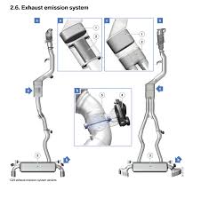 Bosal catalytic converter for bmw e46 316 n40 n46 318 soda touring convertible (fits: G20 320i Gpf G20 Bmw 3 Series Forum