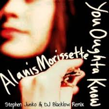 Stream Britney Spears