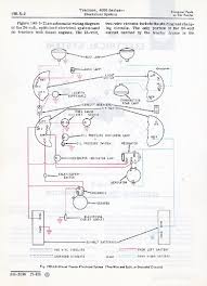 Many individuals looking for details about john deere 3020 wiring diagram pdf and definitely one of them is you, is not it? John Deere 3020 Electrical Diagram Page 3 Line 17qq Com