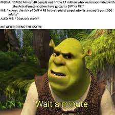 Explore and share the best astrazeneca memes and most popular memes here at memes.com. Best 30 Astrazeneca Fun On 9gag