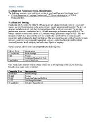 Speech Therapy- CELF-5 Metalinguistic Test report template | TpT