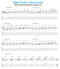 Pin On Electric Bass