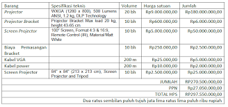 Perkiraan jumlah perlengkapan kebersihan yang dibutuhkan dalam satu bulan. Contoh Penyusunan Hps Dengan Sistem Activity Based Costing Pengadaan Eprocurement