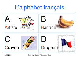 Des consonnes et des voyelles a, b, c, d, e, f, g, h, i, j, k, l, m, n, o, . L Alphabet Francais