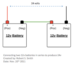 Temporarily replace a suspected bad controller board with a known‑good controller board to isolate. 24 Volt Trolling Motor Wiring Question The Hull Truth Boating And Fishing Forum