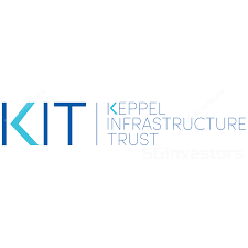 The image is png format and has been processed into transparent background by ps tool. Keppel Infra Trust Stock Info Sgx A7ru Sg Investors Io