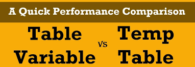 Sql Server Table Variable Or Temp Table Performance Comparison Insert Sql Authority With Pinal Dave