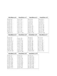 Tabla înmulțiri cu 6 în versuri hazli подробнее. Tabla Inmultirii