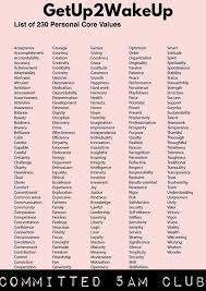 Pin By Shanu On Business Personal Core Values Core Values Optimism